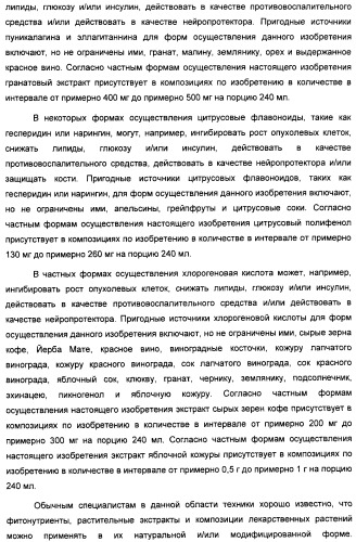 Композиция интенсивного подсластителя с антиоксидантом и подслащенные ею композиции (патент 2424734)