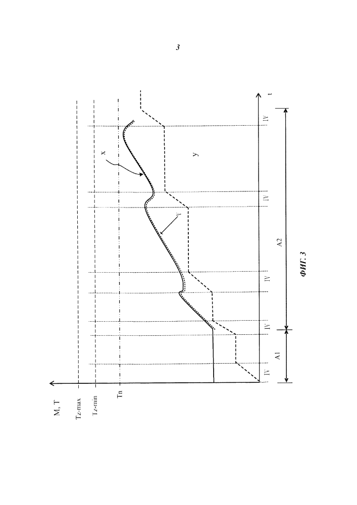 Способ стирки белья в программно-управляемом бытовом приборе и соответствующий бытовой прибор (патент 2615061)
