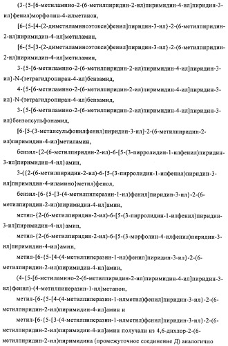 Производные пиримидина в качестве ингибиторов alk-5 (патент 2485115)