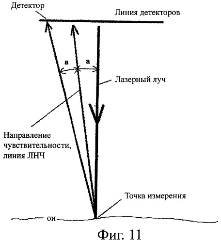 Сейсмическая разведка (патент 2396578)