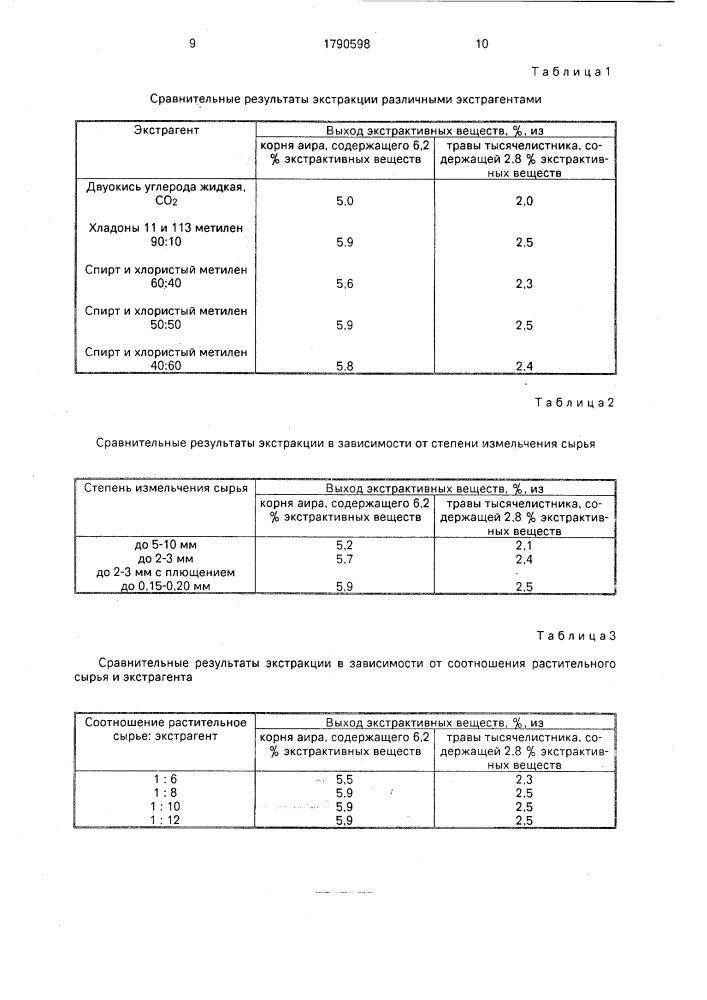 Способ получения экстракта из эфиромасличного растительного сока (патент 1790598)