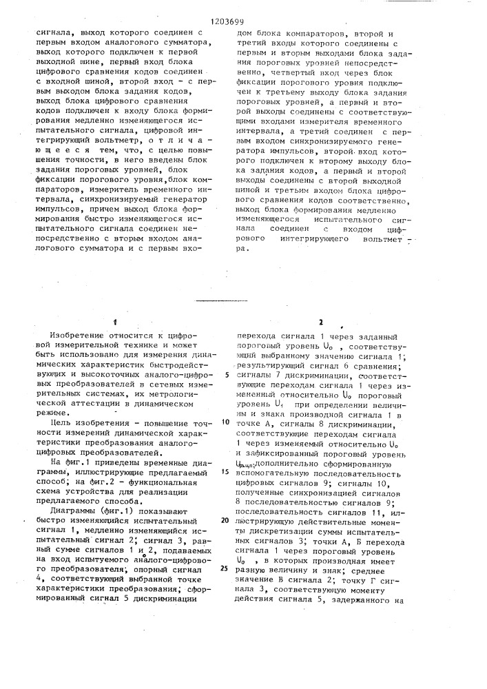 Способ измерения динамических характеристик преобразования быстродействующих и высокоточных аналого-цифровых преобразователей и устройство для его осуществления (патент 1203699)