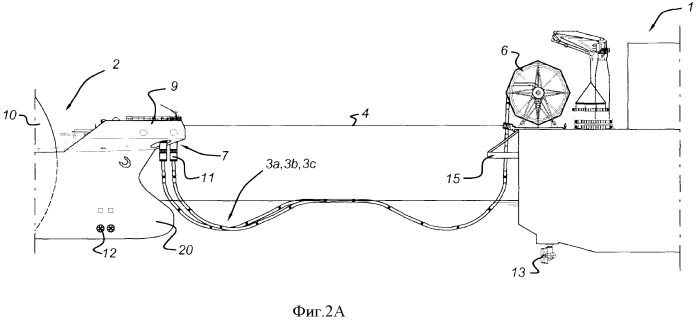 Носовая станция загрузки с двойной палубой для криогенной текучей среды (патент 2570854)