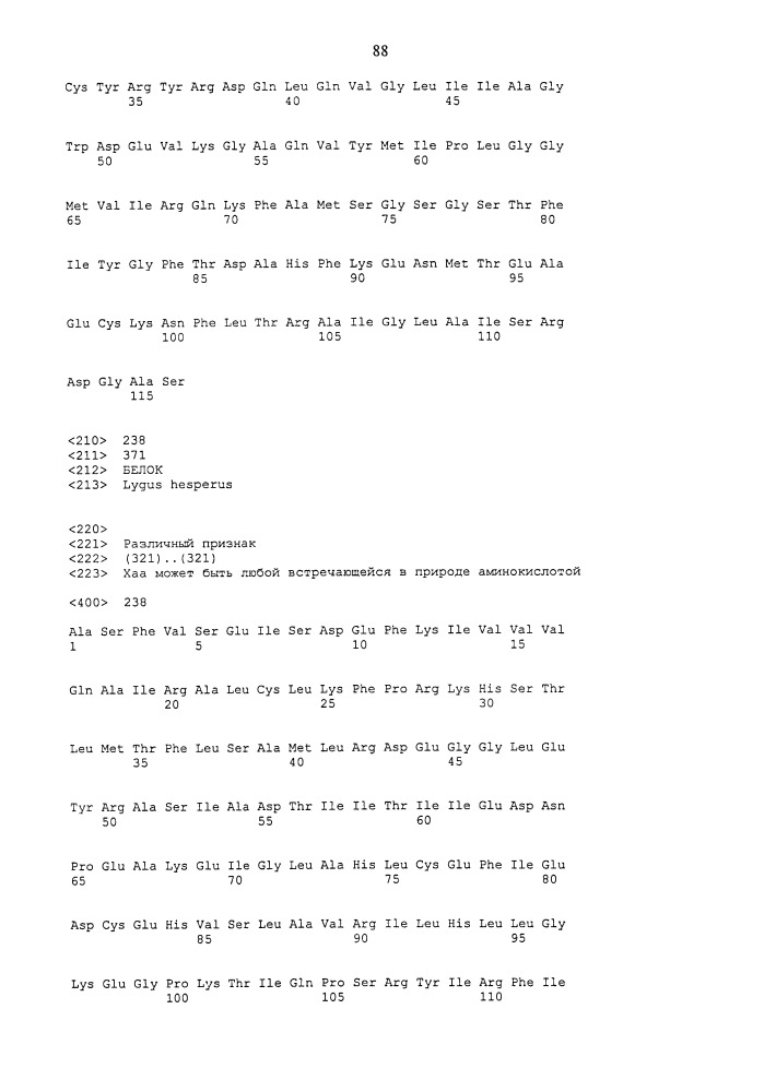 Уменьшение экспрессии генов у насекомых-вредителей (патент 2662995)