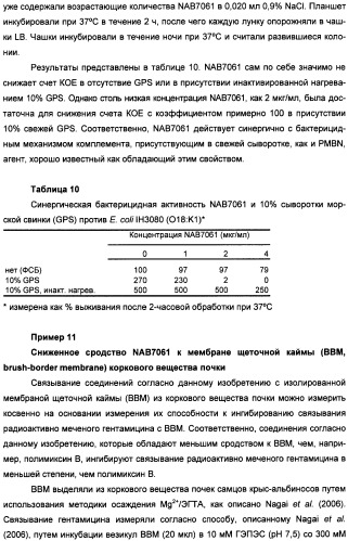 Производные полимиксина и их применения (патент 2455311)