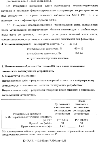 Оптическое согласующее устройство (патент 2565324)