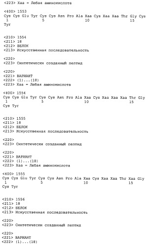 Полипептид для увеличения активности рецептора гуанилатциклазы, фармацевтическая композиция, способ лечения желудочно-кишечного расстройства у пациента, способ повышения активности рецептора гуанилатциклазы у пациента, способ лечения висцеральной боли, способ получения полипептида (варианты), изолированная молекула нуклеиновой кислоты, бактериальный вектор экспрессии и изолированная бактериальная клетка (патент 2433133)
