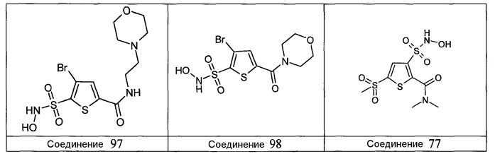 Производные n-гидроксилсульфонамида как новые физиологически применимые доноры нитроксила (патент 2485097)