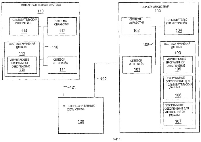 Выбор товара через сеть передачи данных (патент 2287176)