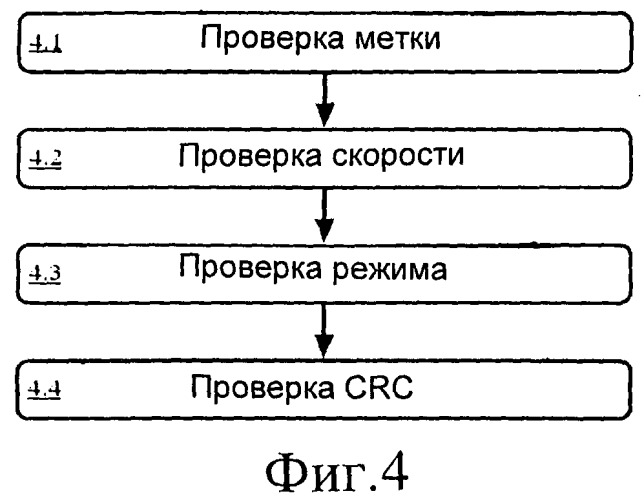 Двунаправленный шлюз с улучшенным уровнем защиты (патент 2494561)