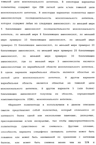 Способы лечения болезни альцгеймера с использованием антител, направленных против пептида амилоида-бета, и их композиций (патент 2353389)