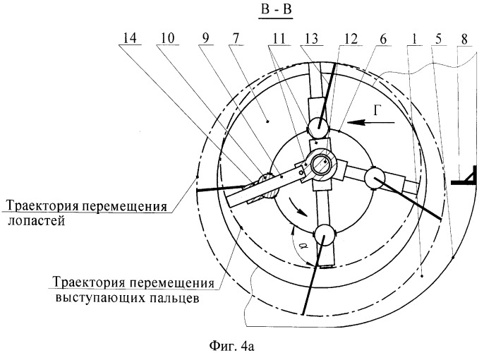 Способ передачи очесанного вороха интегрирующим шнеком очесывающего устройства к приемному механизму уборочной машины и устройство для его осуществления (патент 2517861)