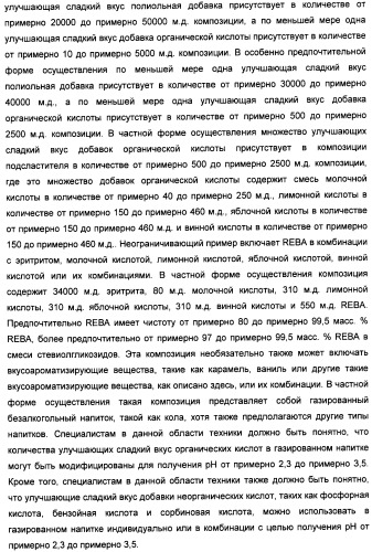 Композиция интенсивного подсластителя с кальцием и подслащенные ею композиции (патент 2437573)