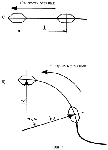 Способ и устройство для резки стекла (патент 2248944)