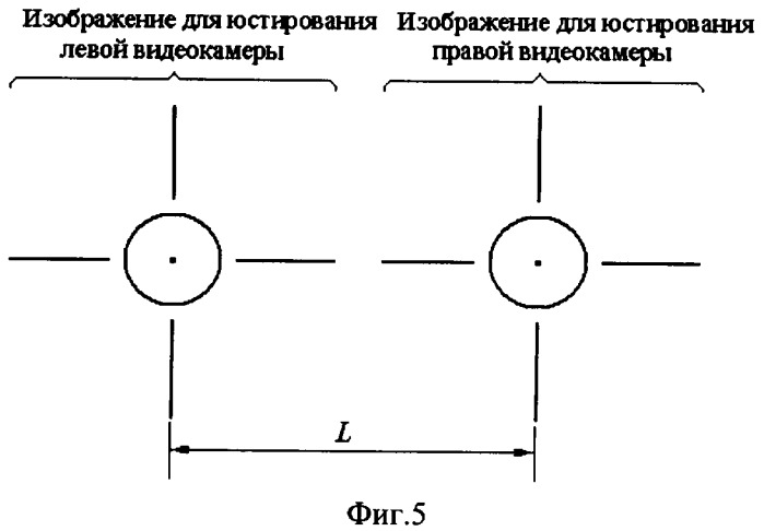 Компьютерное зрение схема