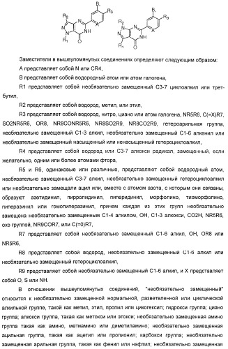 Использование ингибиторов pde7 для лечения нарушений движения (патент 2449790)