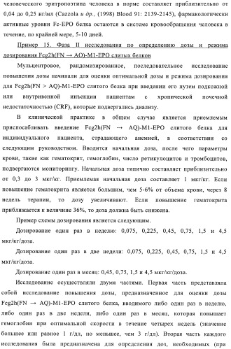 Fc-эритропоэтин слитый белок с улучшенной фармакокинетикой (патент 2370276)