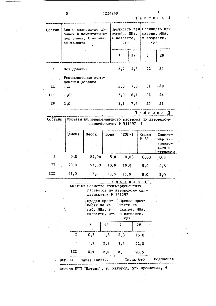 Комплексная добавка для цементных растворов (патент 1224289)