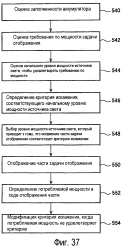 Способы и системы для проектных решений с использованием градационной шкалы изображения (патент 2427042)