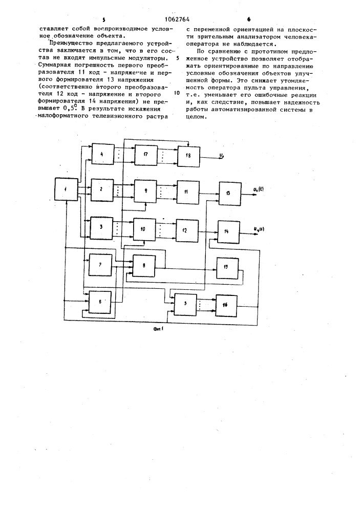 Устройство для отображения символов на экране элт (патент 1062764)
