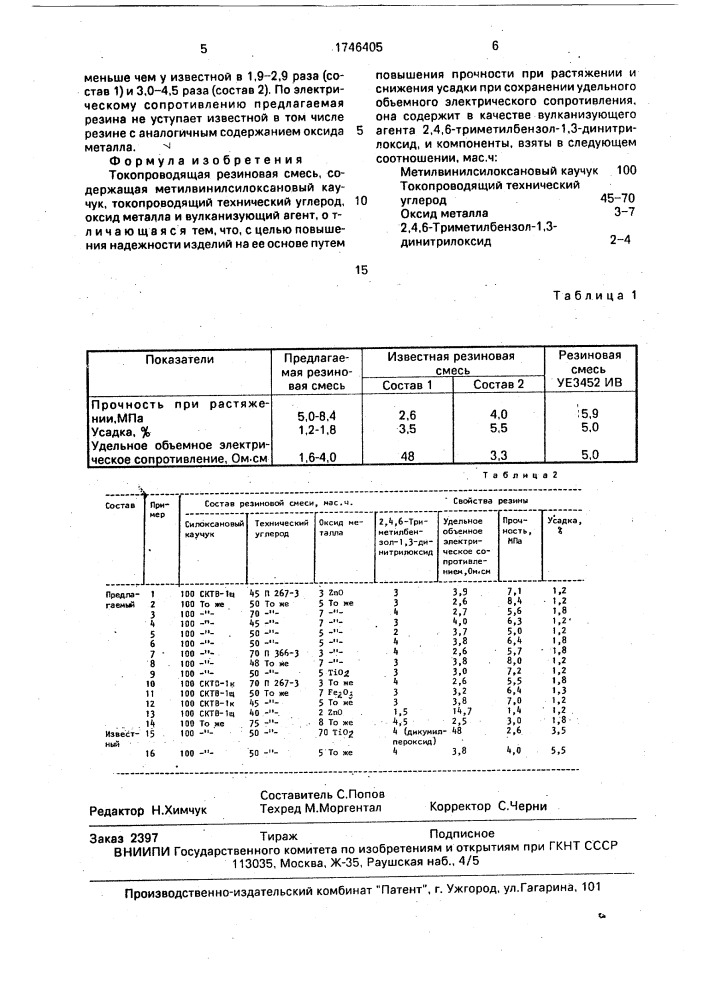 Токопроводящая резиновая смесь (патент 1746405)
