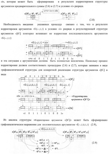Функциональная структура корректировки аргументов промежуточной суммы &#177;[s3i] параллельного сумматора в позиционно-знаковых кодах f(+/-) (патент 2378681)