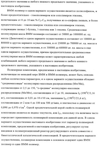 Способ полимеризации и регулирование характеристик полимерной композиции (патент 2332426)