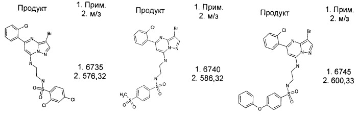 Новые пиразолопиримидины как ингибиторы циклинзависимых киназ (патент 2441005)