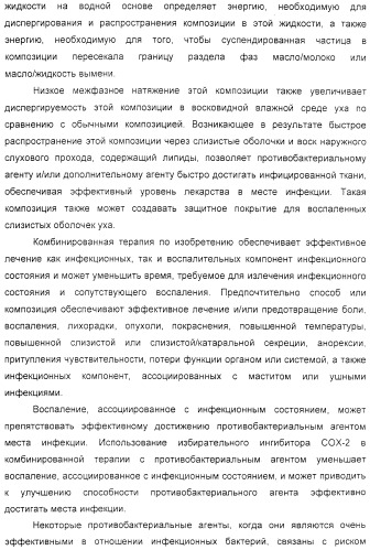 Диспергируемая фармацевтическая композиция для лечения мастита и ушных расстройств (патент 2321423)