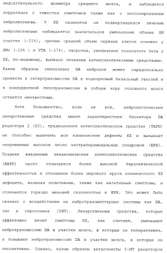 Комбинация агонистов альфа 7 никотиновых рецепторов и антипсихотических средств (патент 2481123)