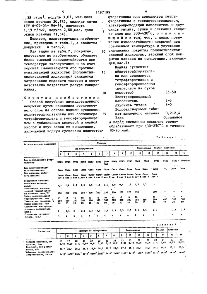 Способ получения антиадгезионного покрытия (патент 1497199)