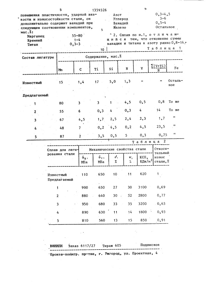 Сплав для легирования стали (патент 1359326)