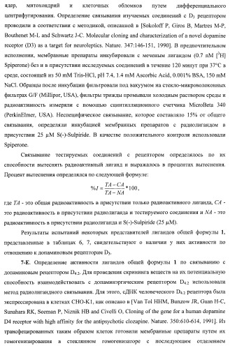 Лиганды альфа-адреноцепторов, допаминовых, гистаминовых, имидазолиновых и серотониновых рецепторов и их применение (патент 2407744)