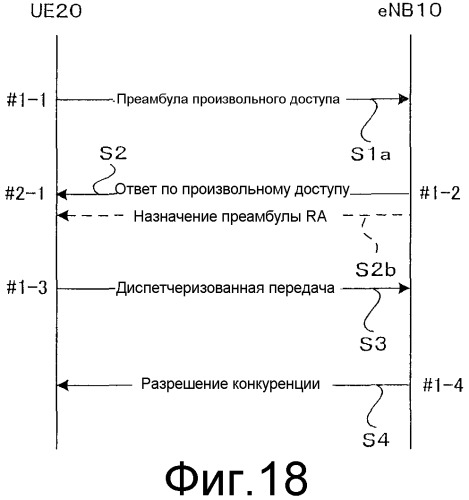 Способ осуществления произвольного доступа в системе беспроводной связи, система беспроводной связи, беспроводной терминал и модуль базовой станции (патент 2520259)