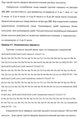 Соединения оксинтомодулина (варианты), фармацевтическая композиция на их основе, способы лечения и профилактики ожирения и сопутствующих заболеваний (варианты) и лекарственное средство (варианты) (патент 2485135)