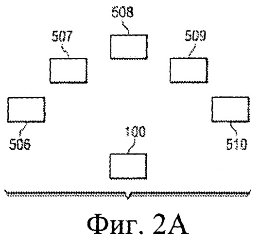 Способ и устройство для выбора приемника (патент 2540844)