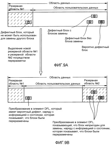 Носитель записи информации, способ записи/воспроизведения и устройство для записи/воспроизведения (патент 2298236)