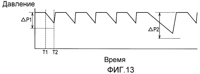 Система топливного элемента и способ ее контроля (патент 2472256)