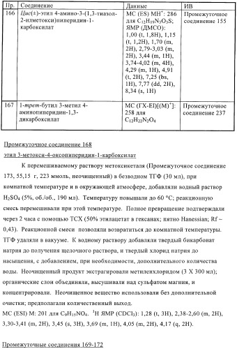 Антибактериальные производные пиперидина (патент 2424240)