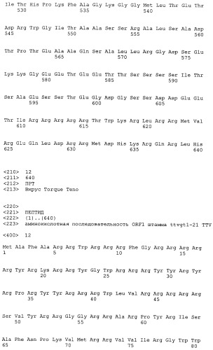 Выделенная полинуклеотидная молекула, кодирующая вирус torque teno, молекула рнк и вектор экспрессии (патент 2502801)