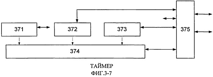 Бесплатформенная инерциальная навигационная система (патент 2563333)