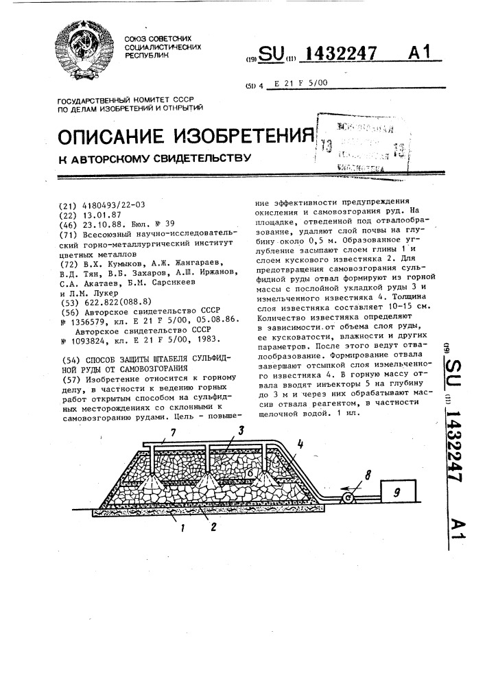 Способ защиты штабеля сульфидной руды от самовозгорания (патент 1432247)