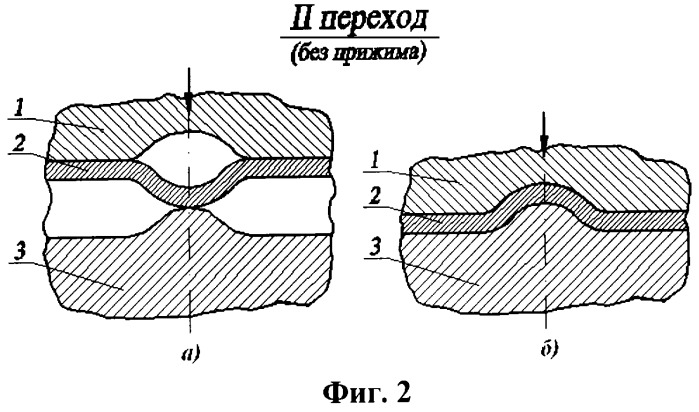 Способ штамповки деталей с ребрами жесткости (патент 2247619)