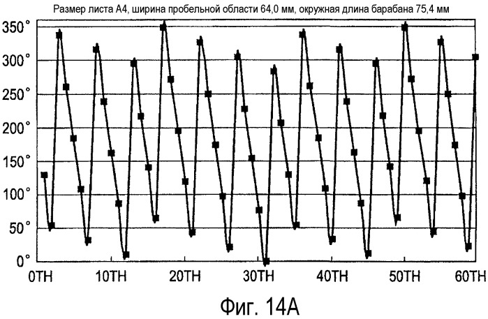 Устройство формирования цветных изображений (патент 2535634)