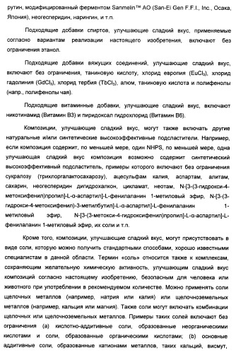 Усилители сладкого вкуса, композиции подсластителя с усиленным сладким вкусом, способы их приготовления и применение (патент 2470527)