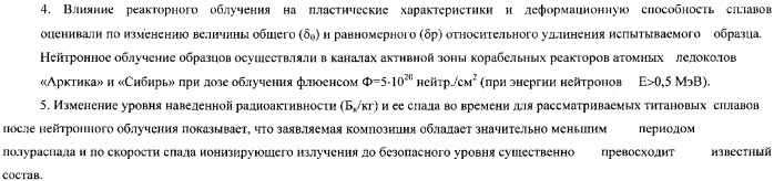 Титановый сплав для реакторного оборудования атомной и термоядерной энергетики (патент 2367697)