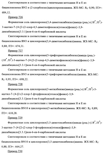 Производные 7-арил-3,9-диазабицикло(3.3.1)-нон-6-ена - ингибиторы ренина (патент 2343153)