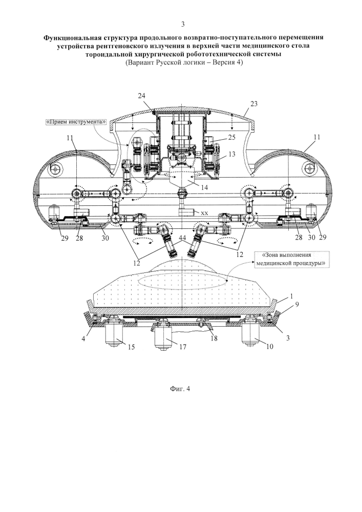 Функциональная структура продольного возвратно-поступательного перемещения рентгеновского излучения в верхней части медицинского стола тороидальной хирургической робототехнической системы (вариант русской логики - версия 4) (патент 2594458)