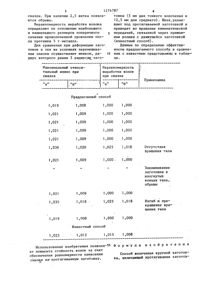 Способ волочения круглой заготовки (патент 1274787)