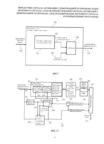 Передатчик сигнала активации с деформацией по времени, кодер звукового сигнала, способ преобразования сигнала активации с деформацией по времени, способ кодирования звукового сигнала и компьютерные программы (патент 2586843)